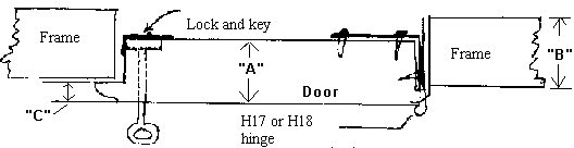 H18 Hinges Reference