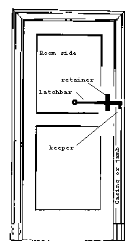 X500 Room Side Door